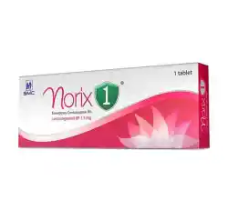 Norix 1 1.5 MG PILL
